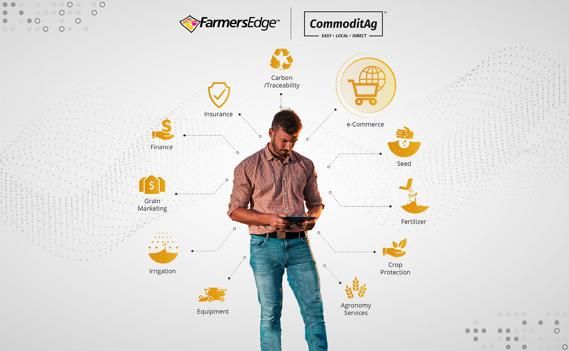 Farmers Edge to Acquire Indiana-based CommoditAg to Expand Agriculture e-Commerce Presence