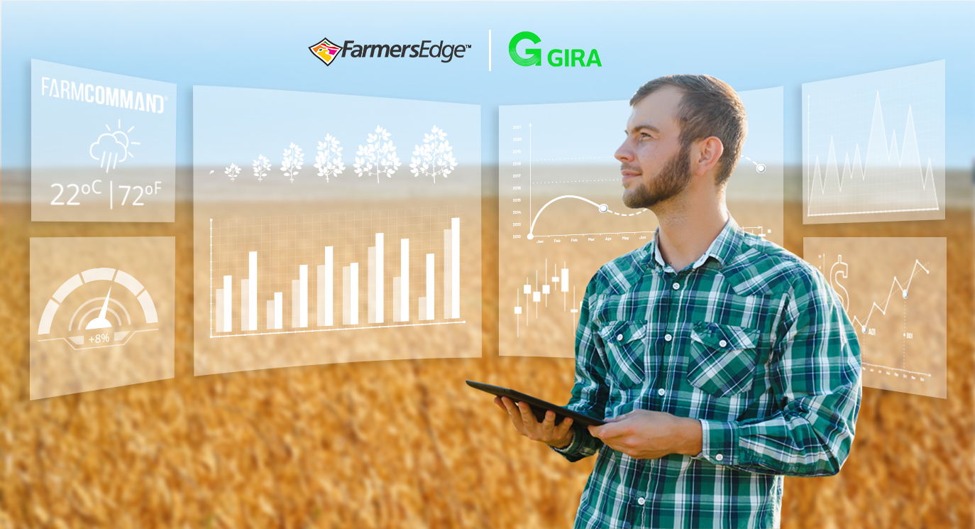 Farmers Edge Partners with Brazil-Based Agriculture Barter Operator Gira, the Ag Tech from Santander Bank