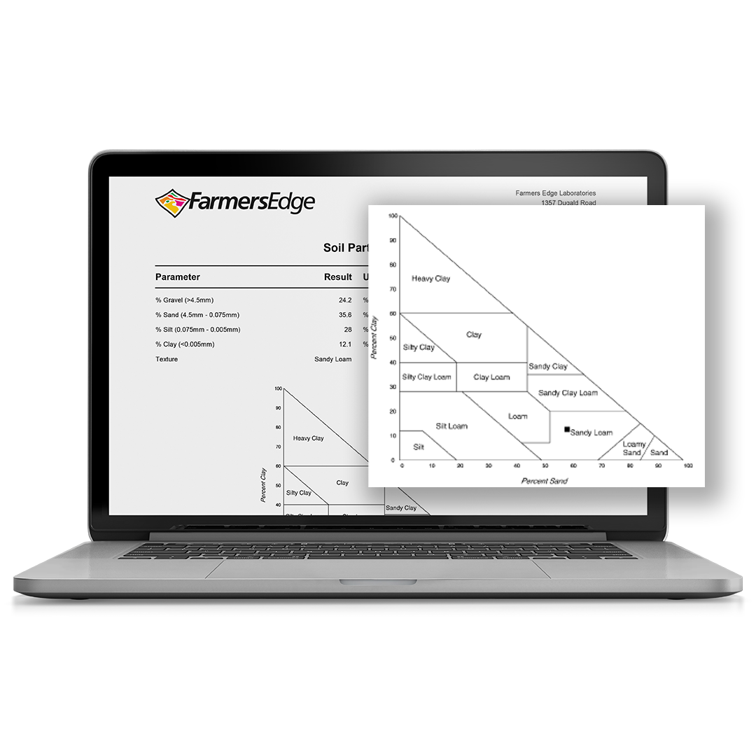 Farmers Edge Laboratories Canada