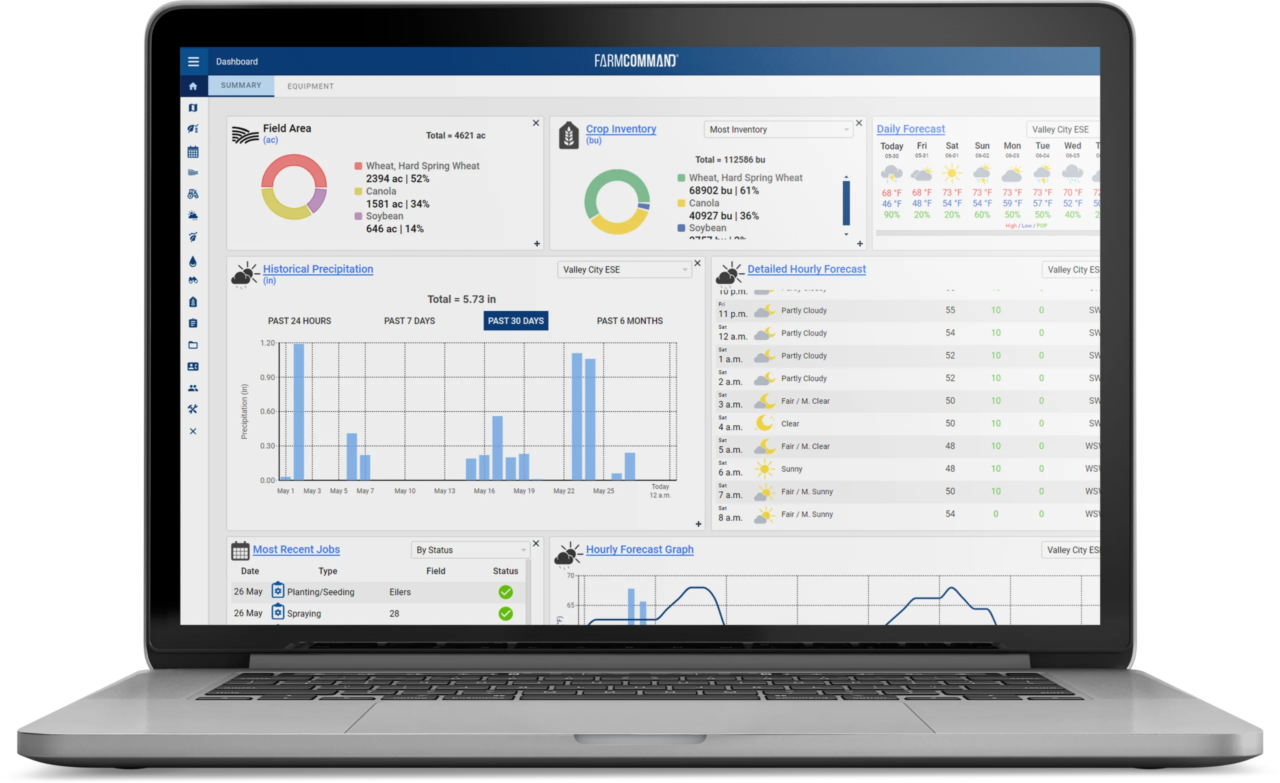 Ag Dashboard Laptop