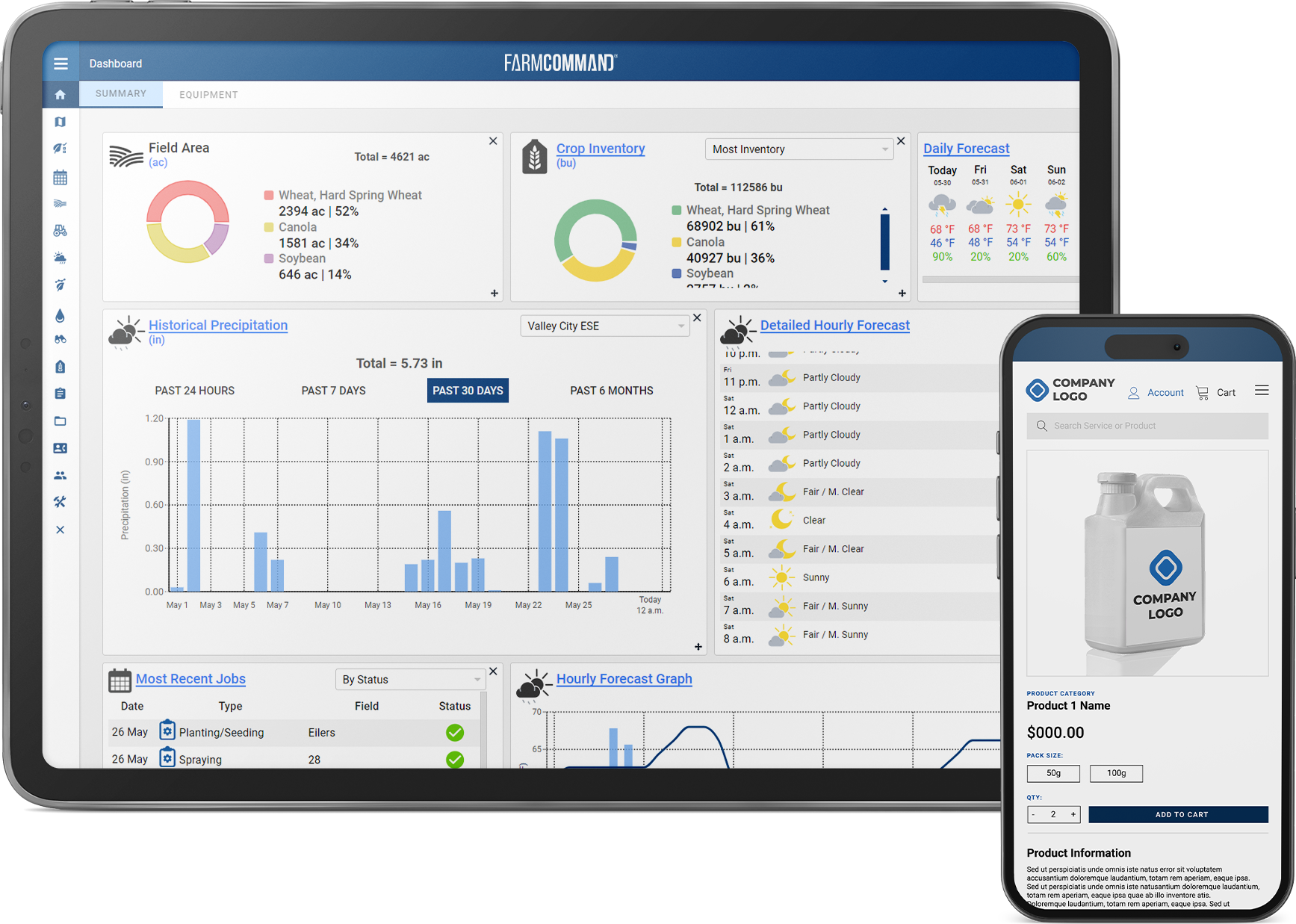 Ag Retail Screens