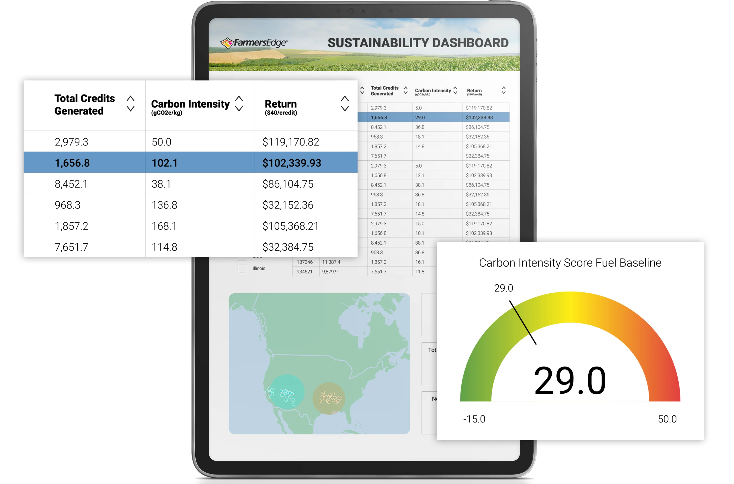 Sustainability Screens